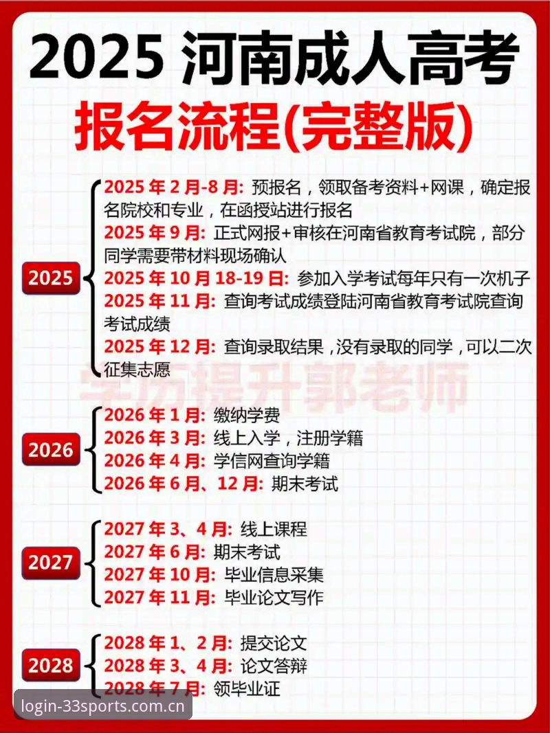 33体育平台2025赛事数据操作教程：从旧版修复到v4.8更新的全流程指南